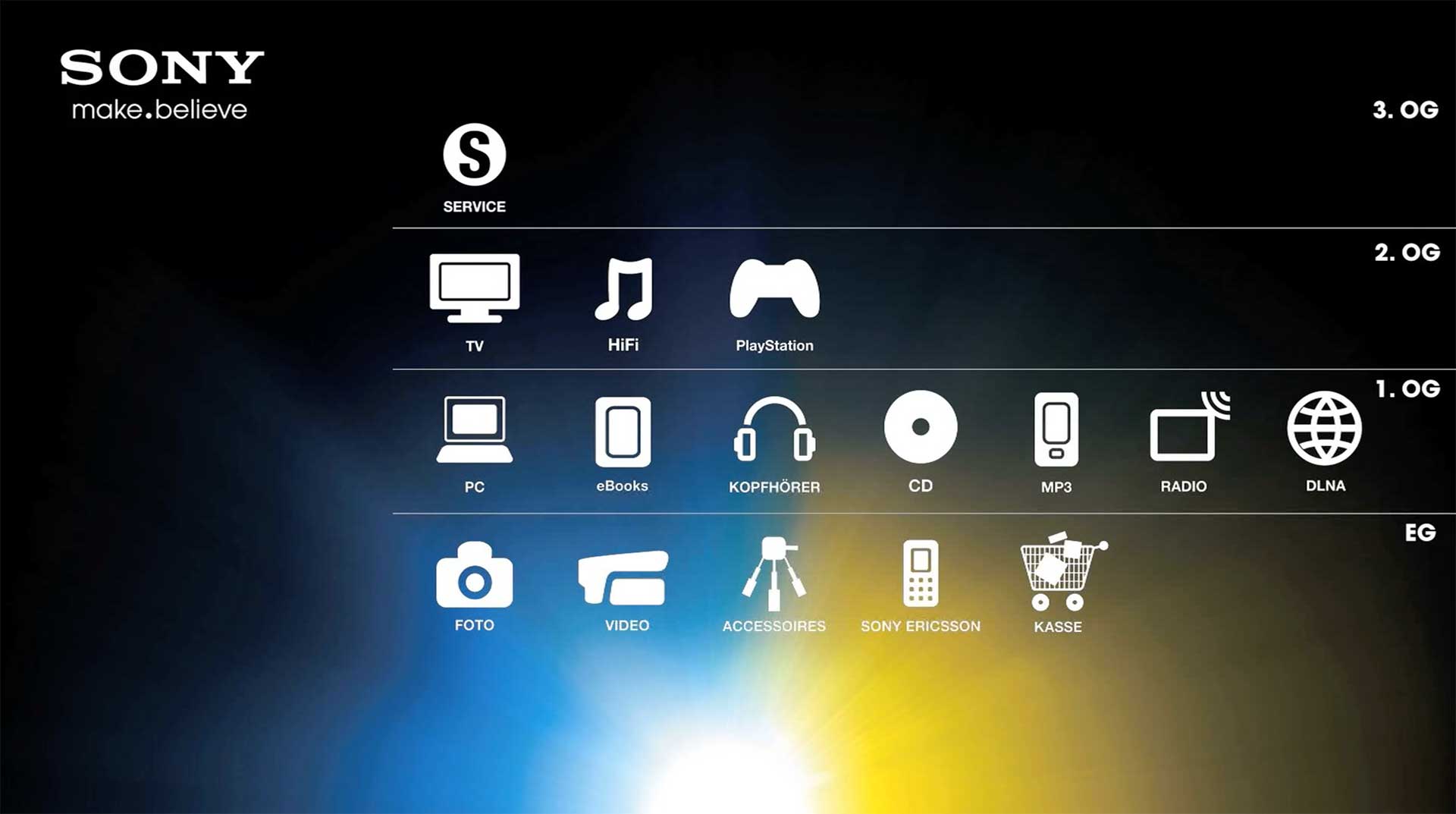 sony-wegeleitsystem